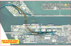 Port of Miami Tunnel Overview Map
